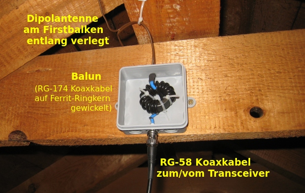 Balun