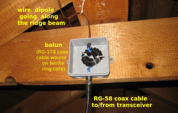 Balun